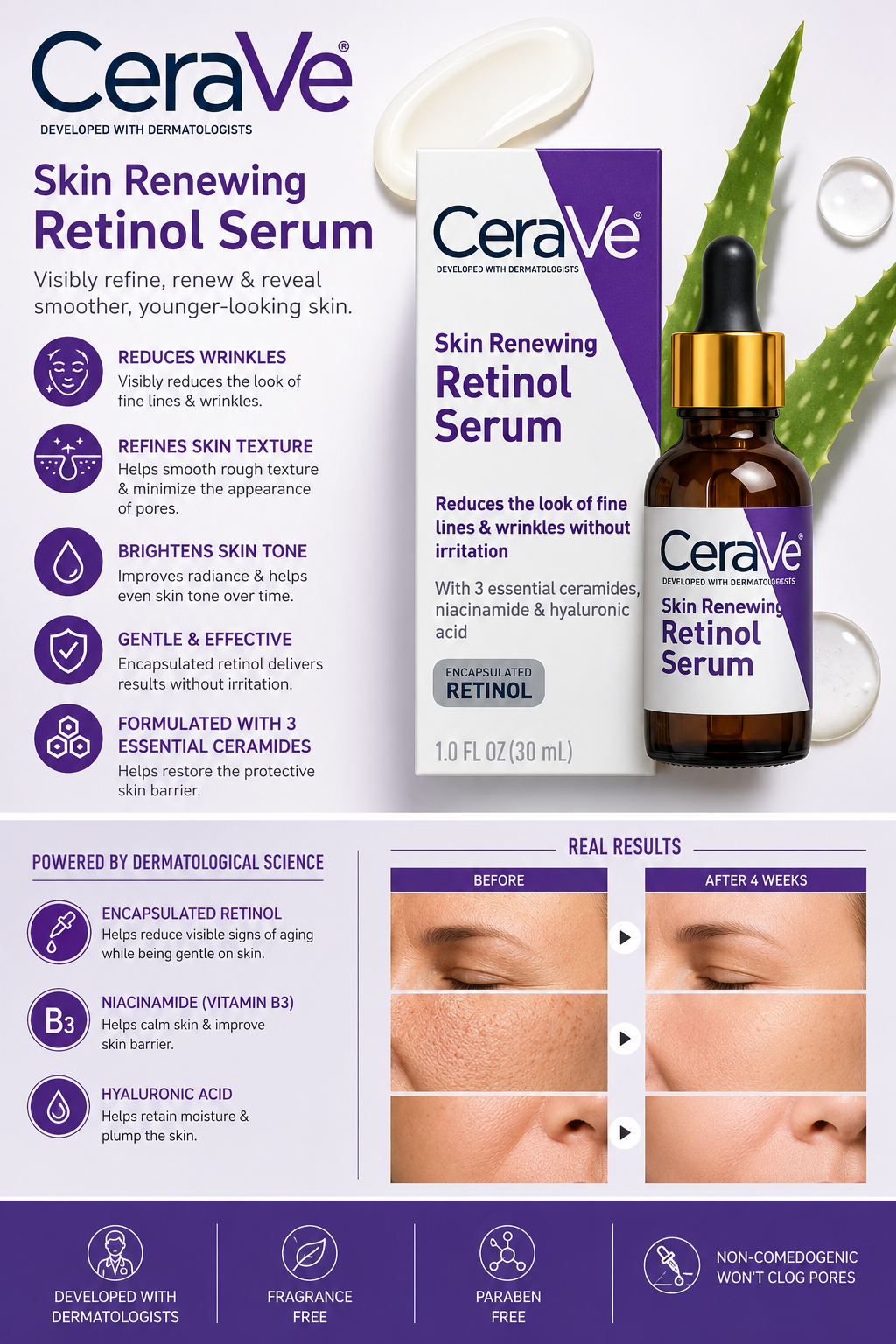 CeraVe Retinol Serum Anti-Wrinkle 30ml – Smooth & Youthful Looking Skin