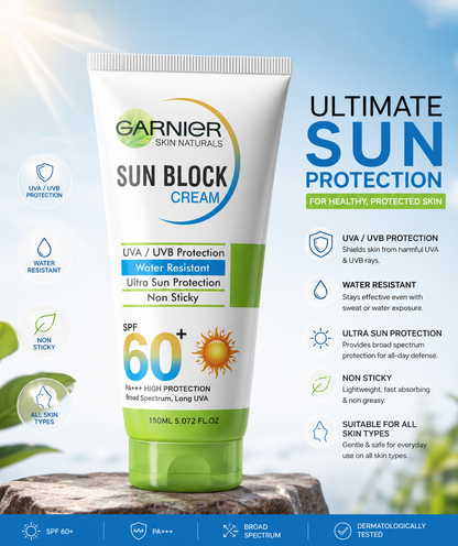 Premium Sunblock Cream SPF 60+ – Water Resistant Daily UV Protection