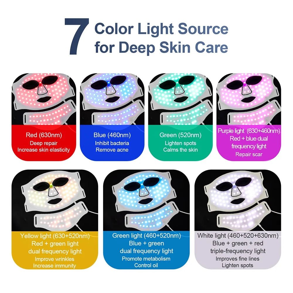 Wireless 7 - Color LED Face & Neck Mask – Photon Light Therapy Beauty Device - My Store